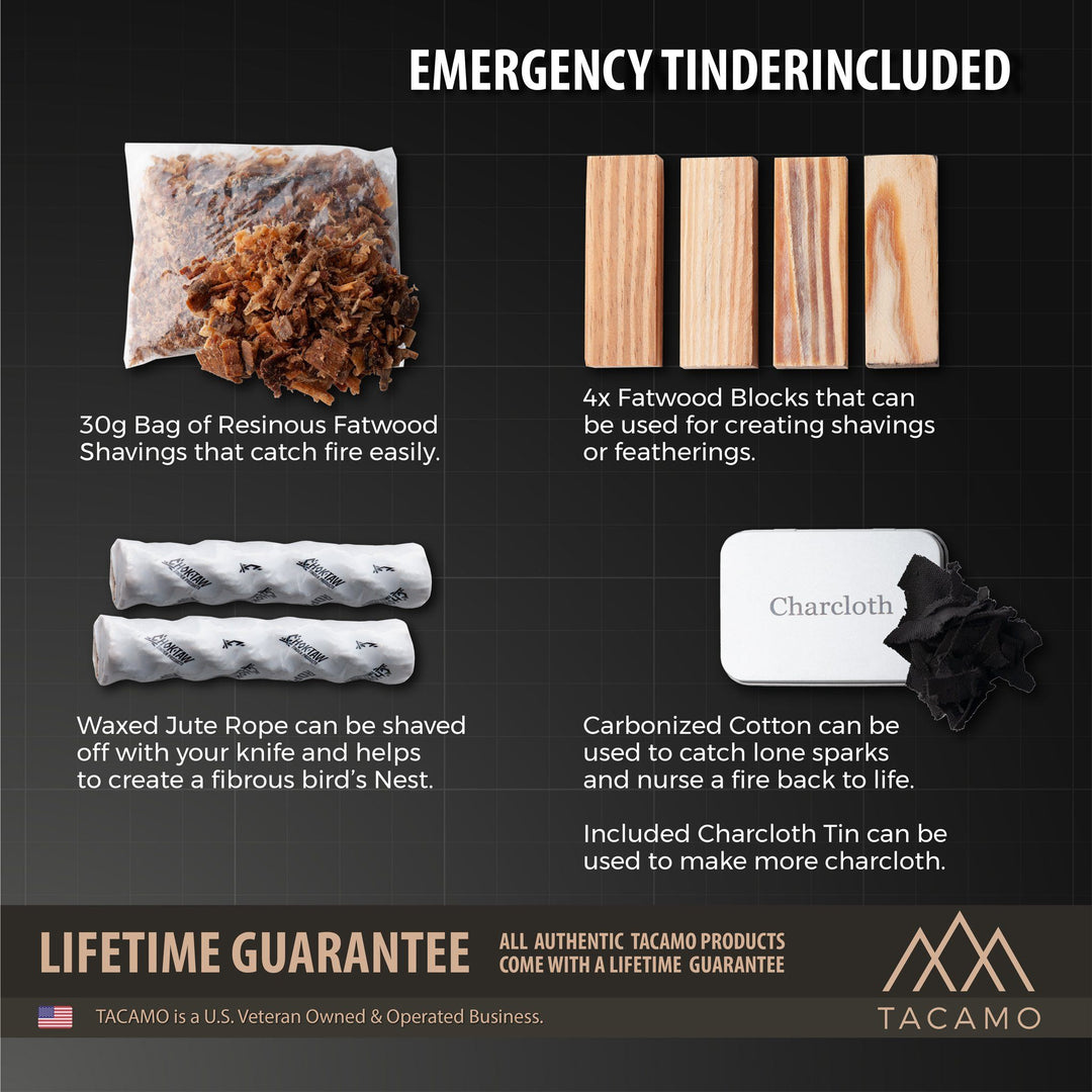 TITAN Survival: TACAMO 15-Piece Emergency Fire Kit