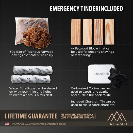TITAN Survival: TACAMO 15-Piece Emergency Fire Kit