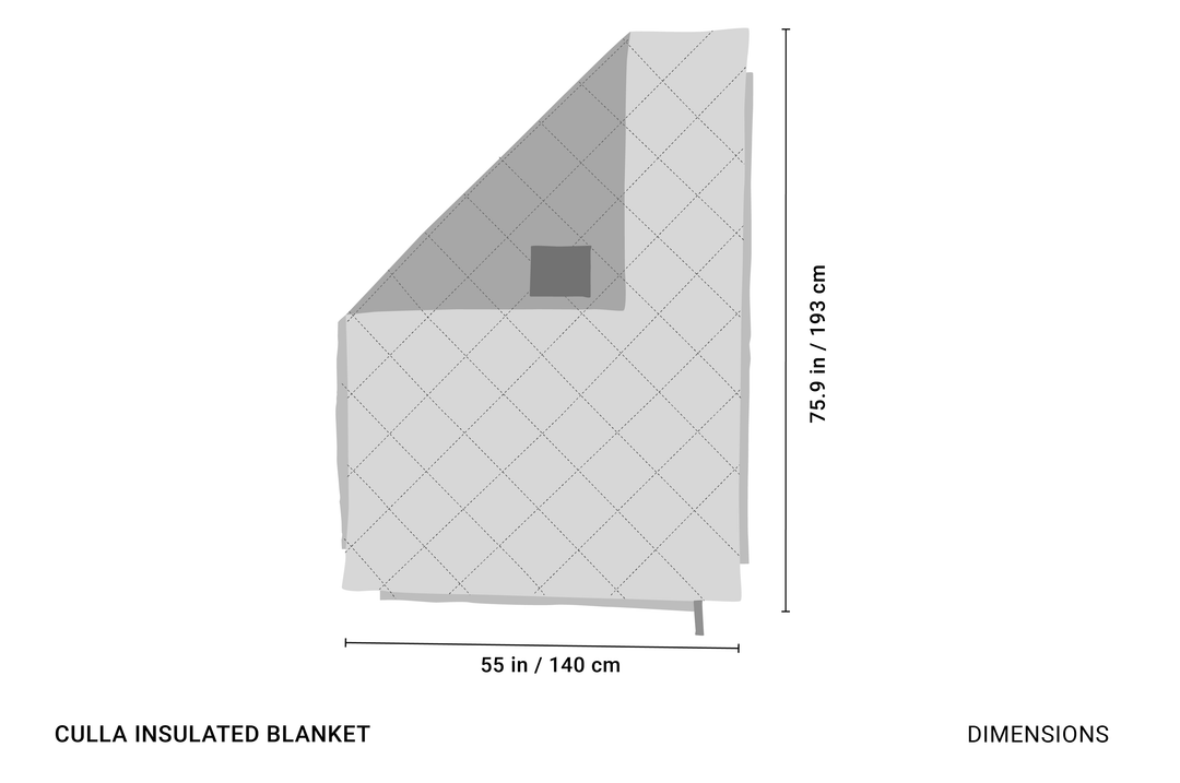 CRUA Outdoors: CULLA INSULATED BLANKET | AVAILABLE IN ORANGE AND GREEN
