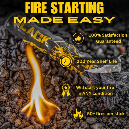 Black Beard: Pirates Plunder - Fire Starter Kit
