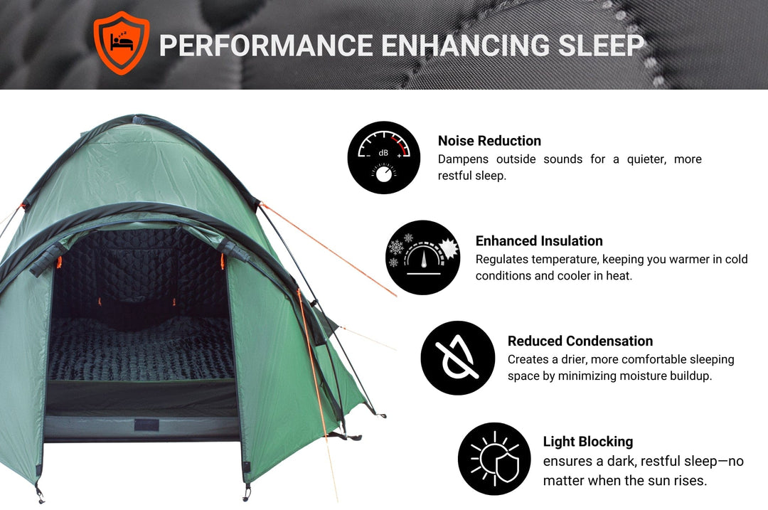 CRUA Outdoors: DUO GS MAXX | 3 PERSON INSULATED DOME TENT