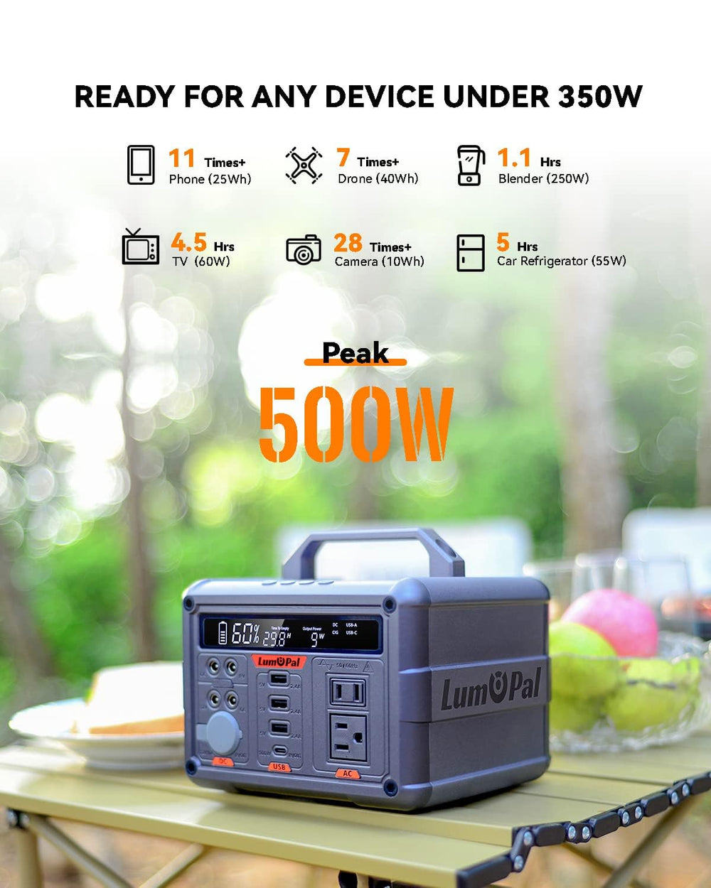 Lumopal: LUM Power 300 + Solar 60-1