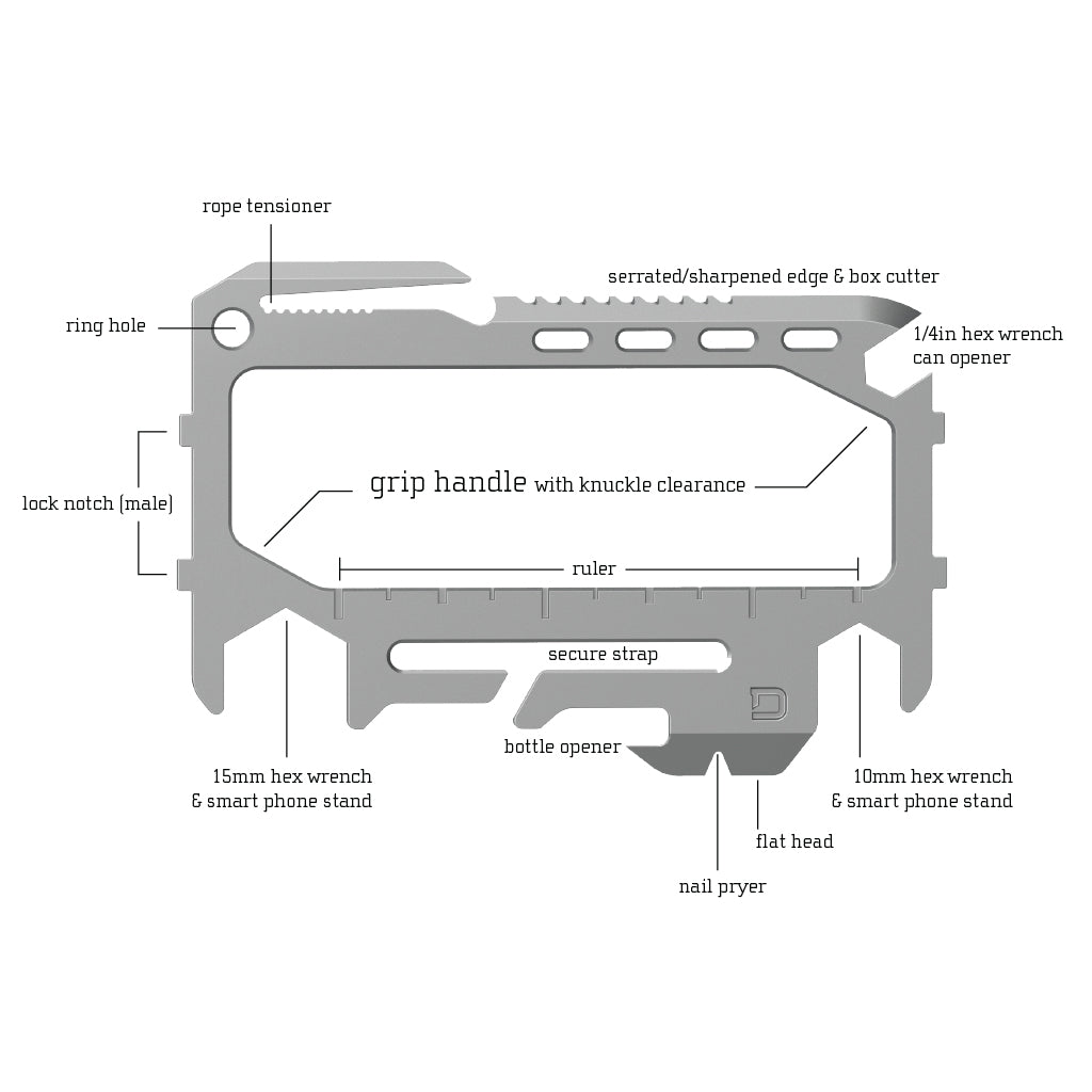 Dango: MT02 MULTI-TOOL