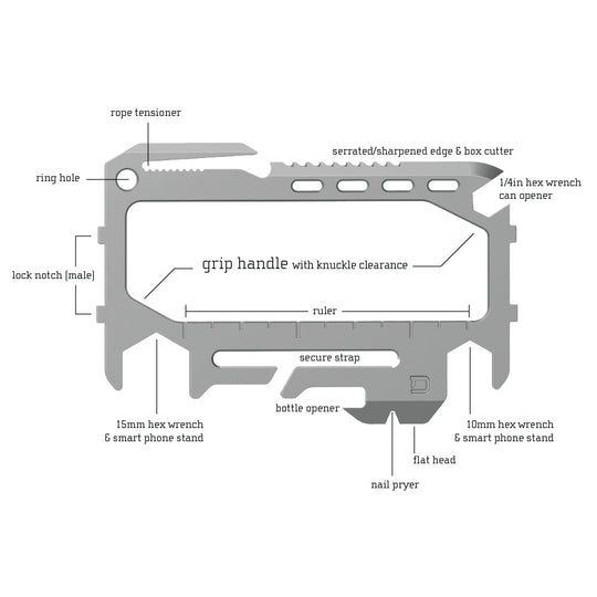 Dango: MT02 MULTI-TOOL