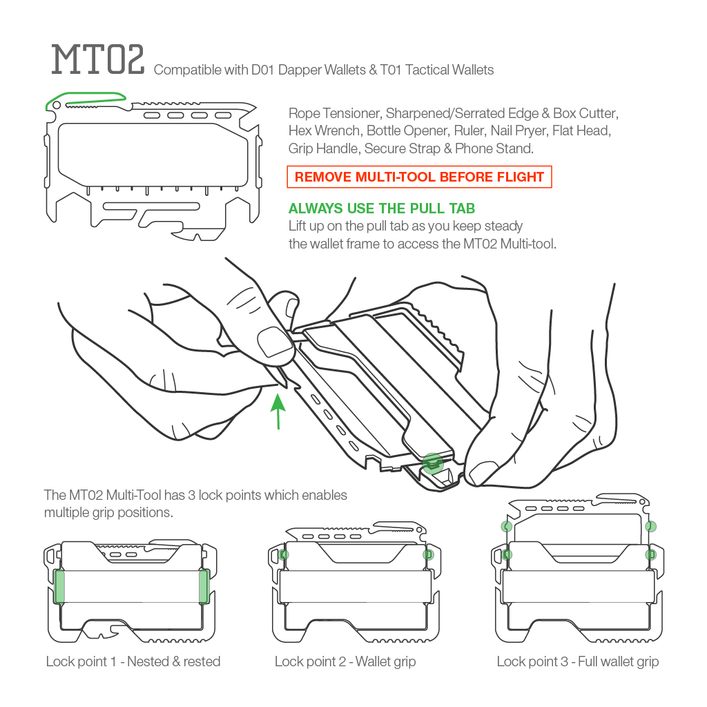 Dango: MT02 MULTI-TOOL