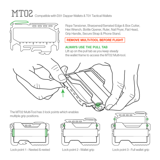 Dango: MT02 MULTI-TOOL