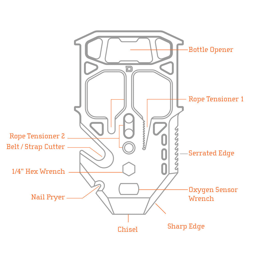 Dango: MT04 MULTI-TOOL