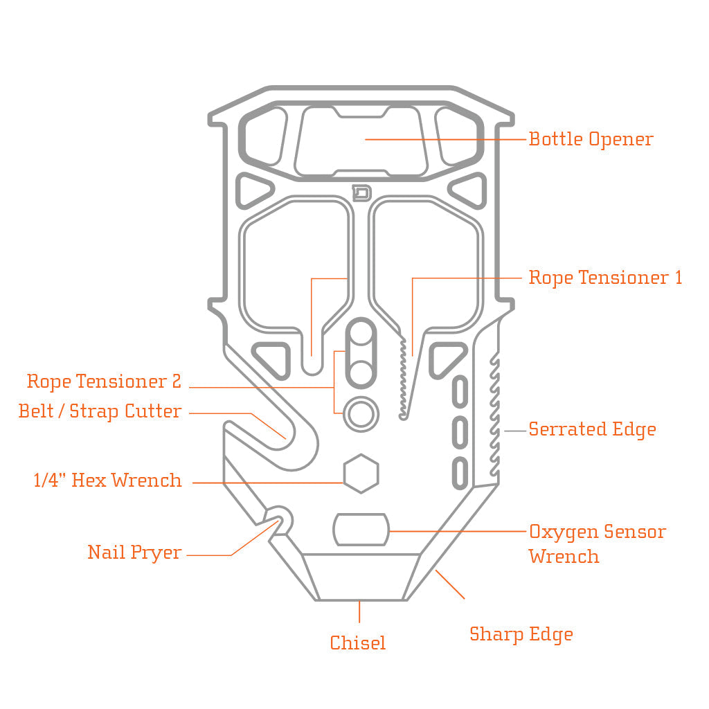 Dango: MT04 MULTI-TOOL