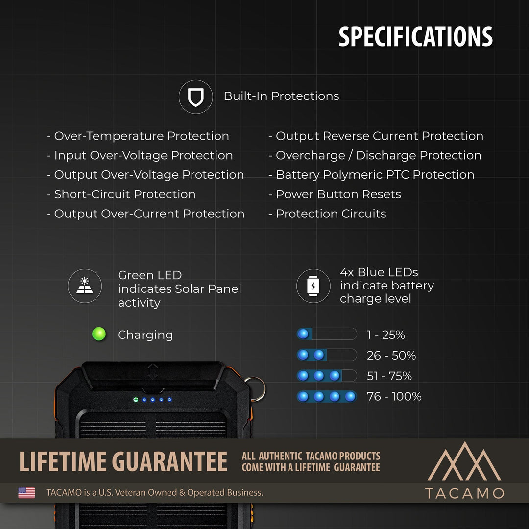 TITAN Survival: TACAMO Solar Power Bank, USB Rechargeable
