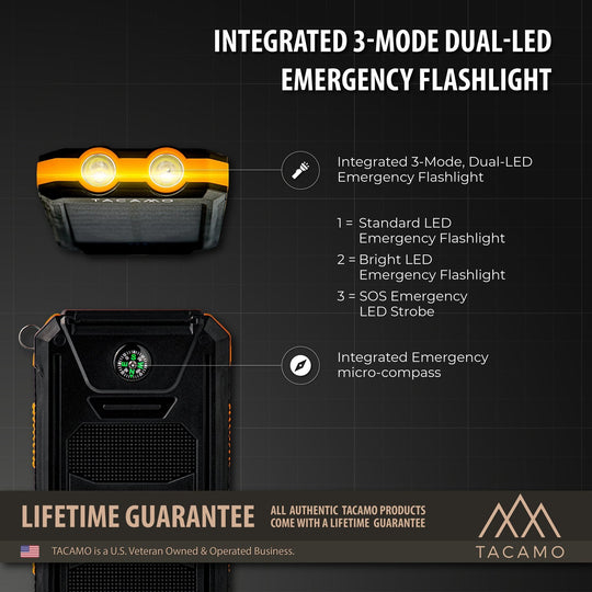 TITAN Survival: TACAMO Solar Power Bank, USB Rechargeable