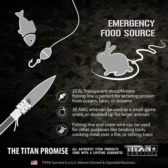 TITAN Survival: SurvivorCord Paracord Keychains | 3-PACK