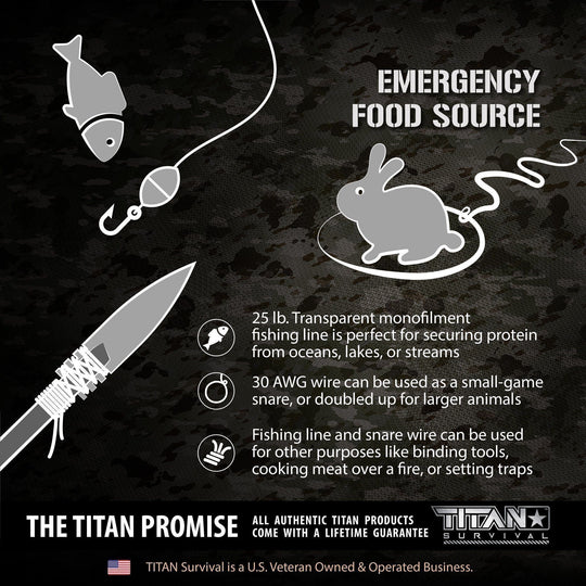 TITAN Survival: SurvivorCord | ROYAL-BLUE