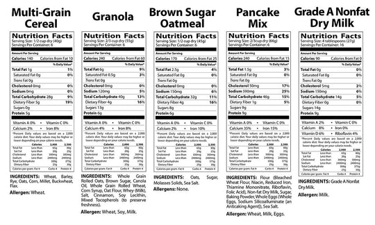 Heaven's Harvest: Combo Kit - Breakfast, Entrée + Protein | Emergency Survival Food Kit