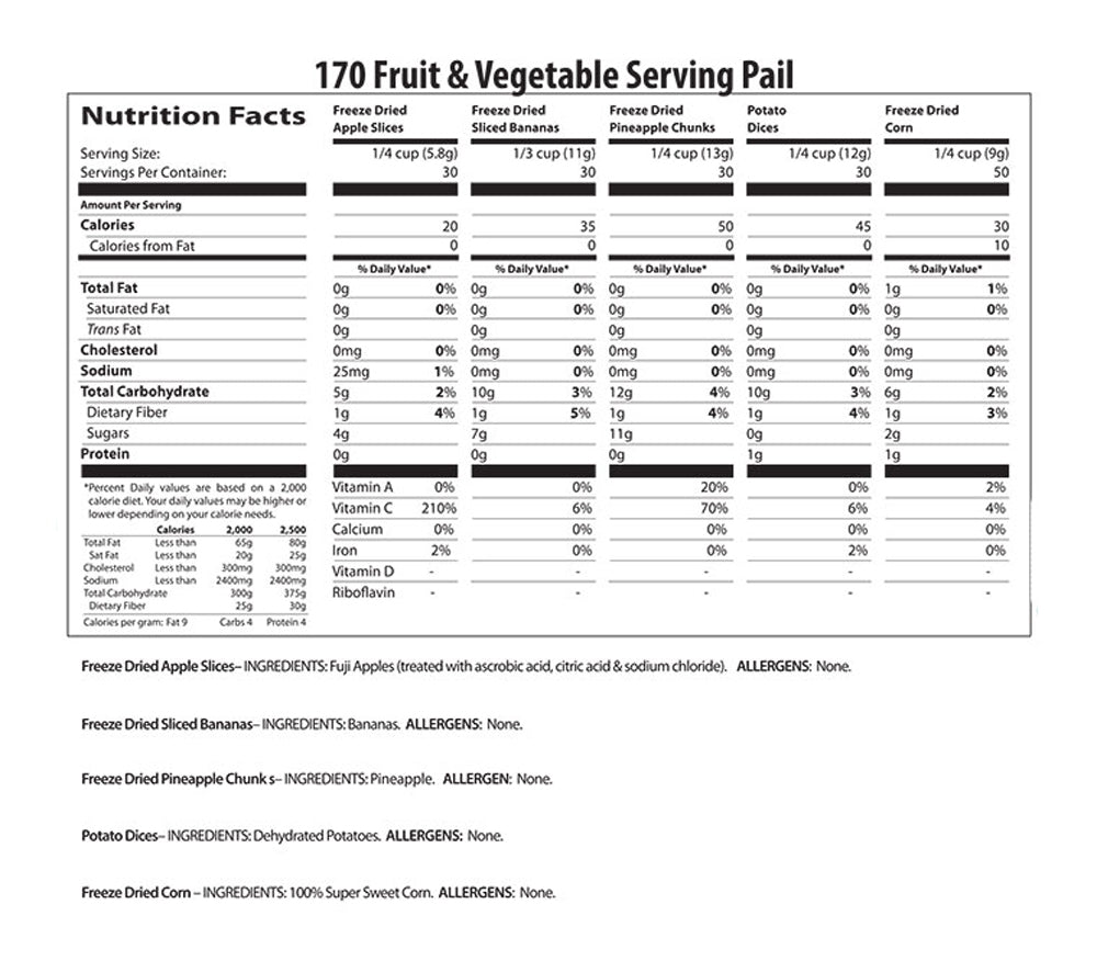 Heaven's Harvest: Fruit & Vegetable Bucket | Emergency Survival Food Kit