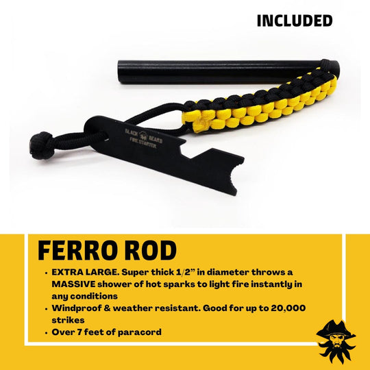 Black Beard: Fire Plug Kit | Fire Starter Kit