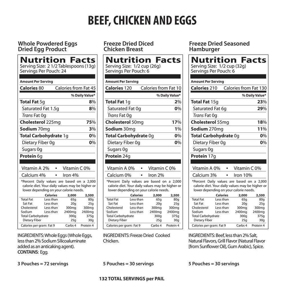 Heaven's Harvest: Combo Kit - Breakfast, Entrée + Protein | Emergency Survival Food Kit
