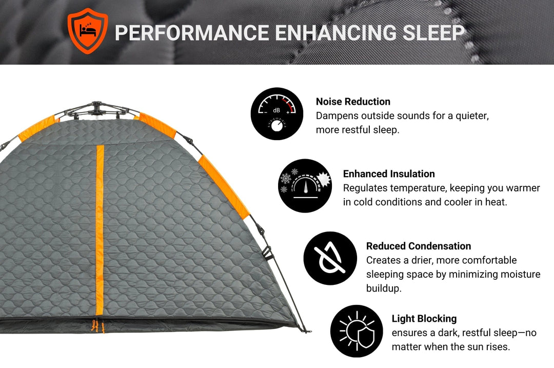 CRUA Outdoors: CULLA MAXX | 3 PERSON INSULATED INNER TENT