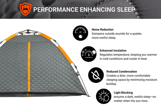 CRUA Outdoors: CULLA MAXX | 3 PERSON INSULATED INNER TENT